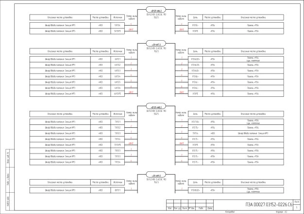 Проектирование — фото 3
