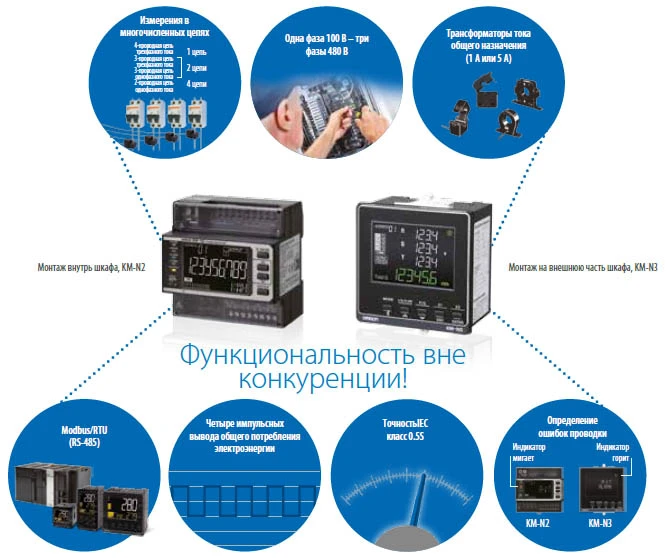 Наши последние решения в области мониторинга электроэнергии KM-N2 и KM-N3