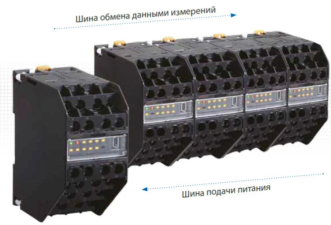 Интеллектуальные устройства контроля энергопотребления - серия KM