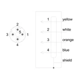 3RK1902-2HC10