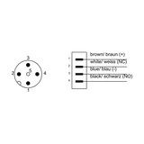 3RK1902-4GB50-4AA0