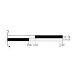 3SE5112-0BH50