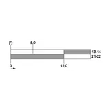 3SE5112-0CR01