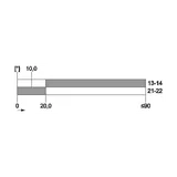 3SE5114-0NH82-1AM2