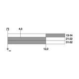 3SE5132-0LR01