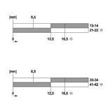 3SE5162-0CE02