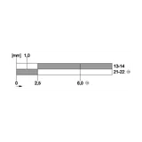 3SE5232-0FD03