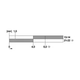 3SE5232-0HD10