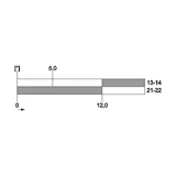 3SE5242-0HR01-1AK4