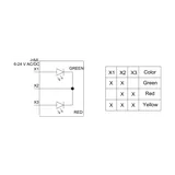 3SU1401-1BG24-1AA0