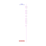 6AV2128-3GB70-0AX0