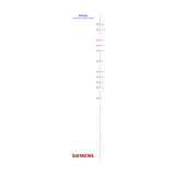 6AV2128-3MB70-0AX0