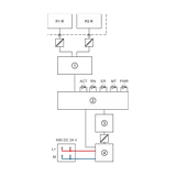 6DL1155-6AU00-0EM0
