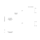 6ES7136-6BA00-0CA0