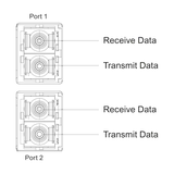 6ES7193-6AP00-0AA0