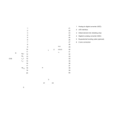 6ES7512-1CK00-0AB0