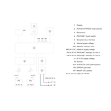 6ES7513-1FL01-0AB0