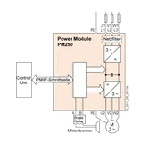 6SL3225-0BE31-1AA1