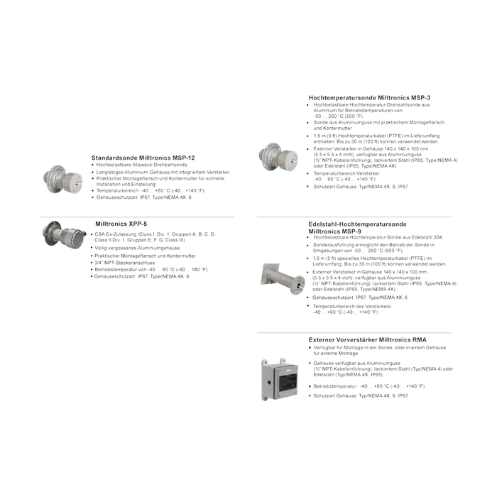 7MH7146-0BA