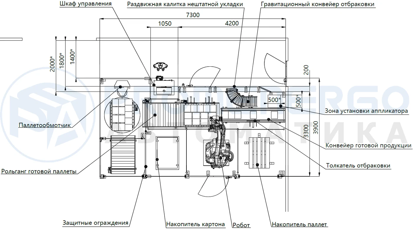 Рабочая планировка роботизированной ячейки KUKA с размерами и экспликацией