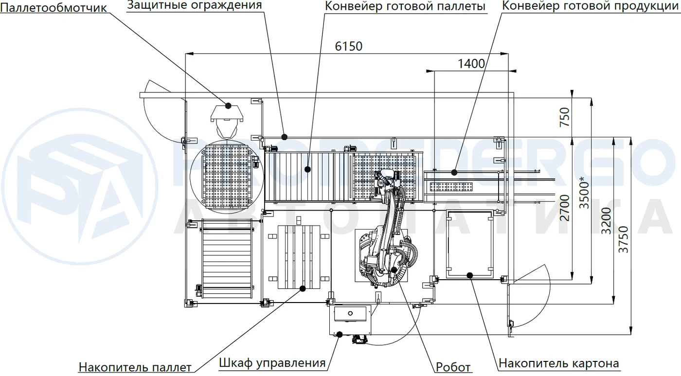 Планировка ячейки паллетирования KUKA, вариант компоновки